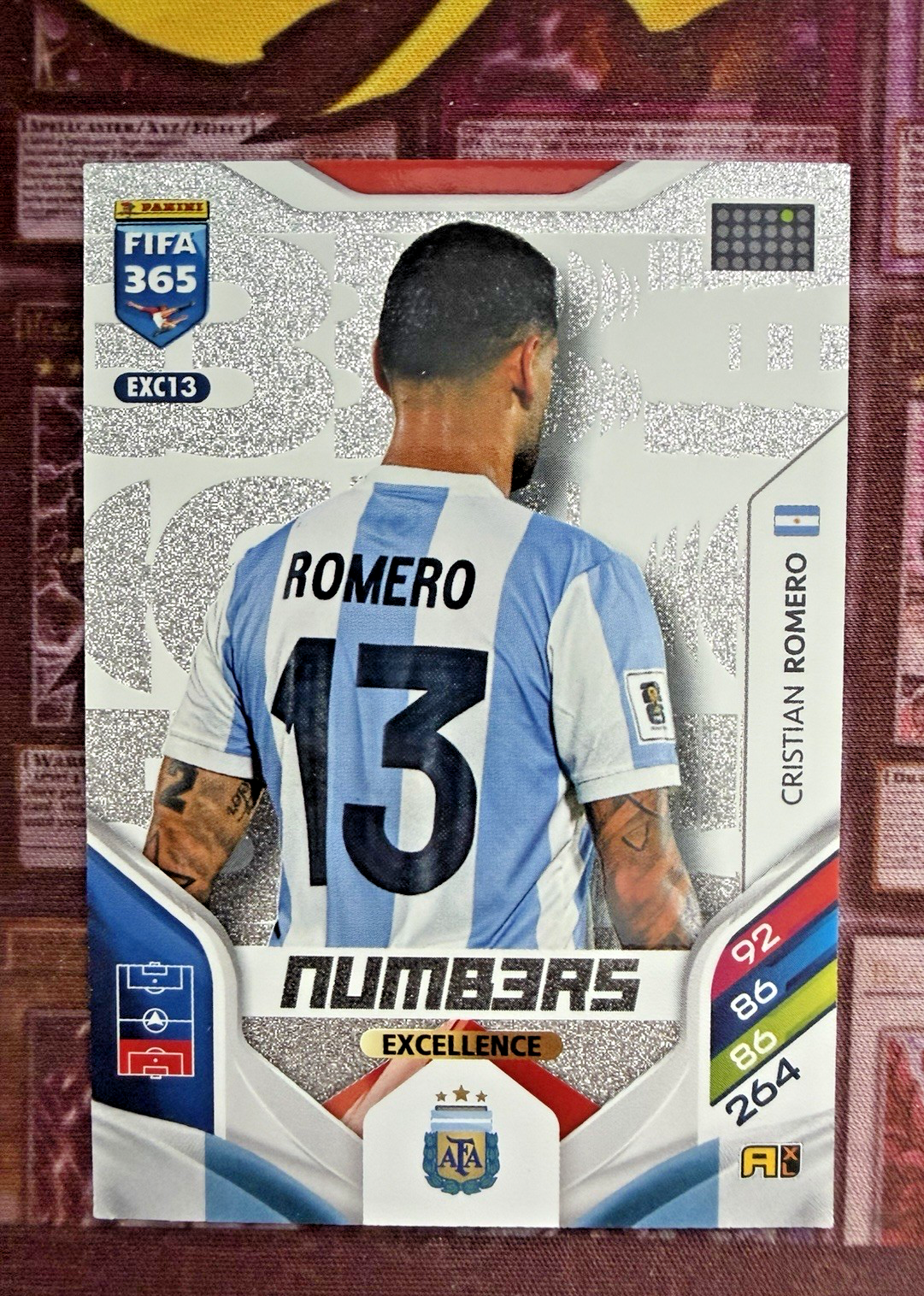 Cristian Romero Numbers Excellence EXC13 Panini FIFA 365 2026 Argentina