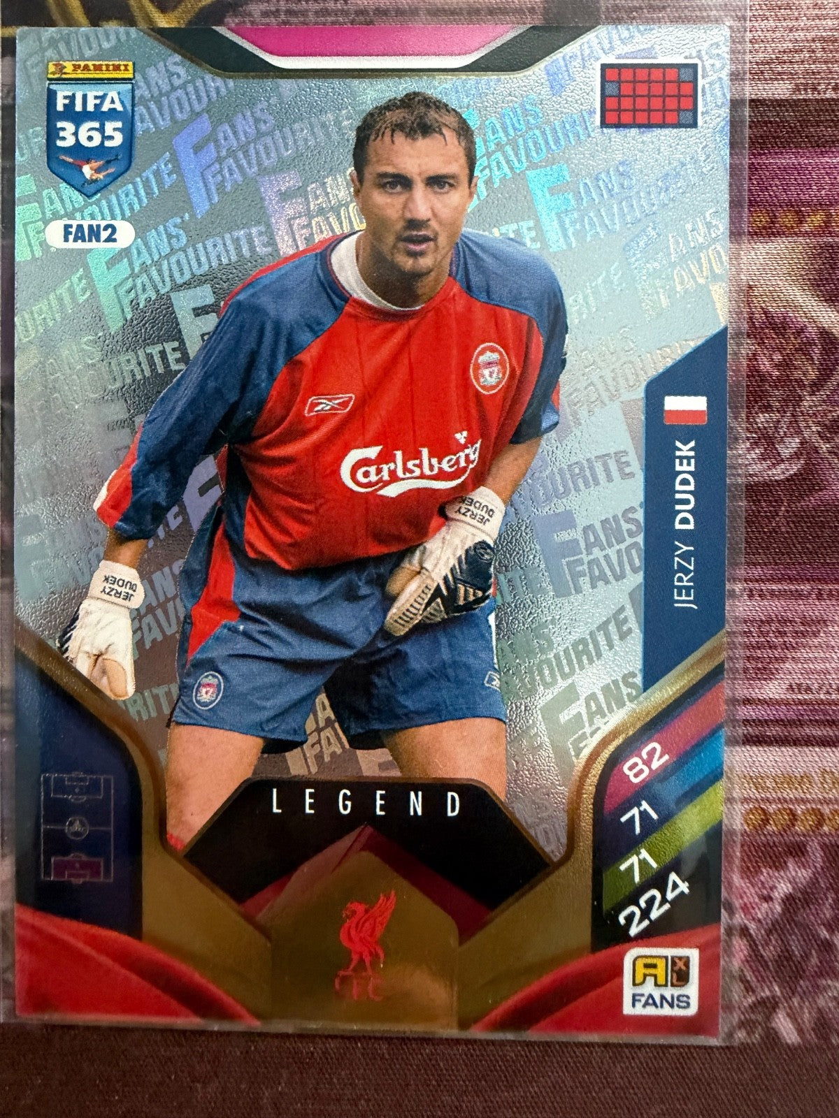 Jerzy Dudek Legend FAN2 Panini FIFA 365 2025 Liverpool Poland NM