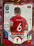 Milos Kerkez EXC6 Numbers Excellence Panini FIFA 365 2025/26 Liverpool Hungary